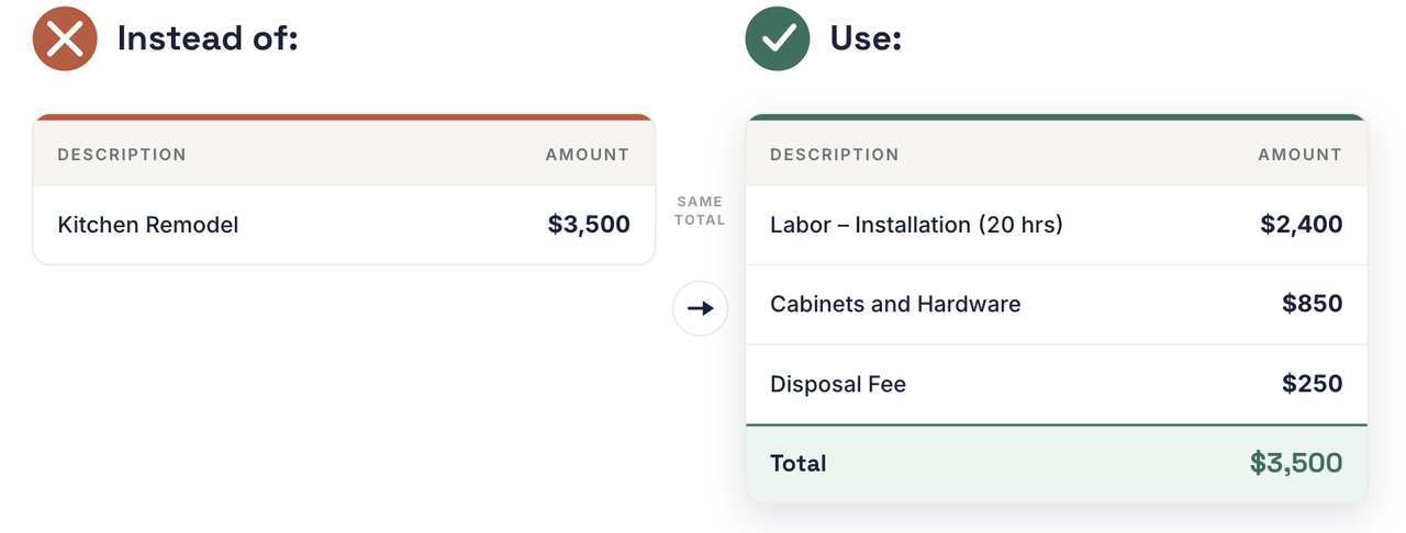 billing items1
