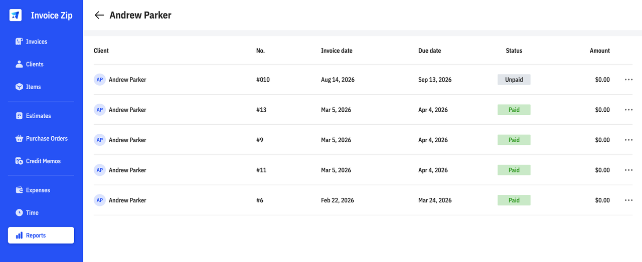 detailed invoices