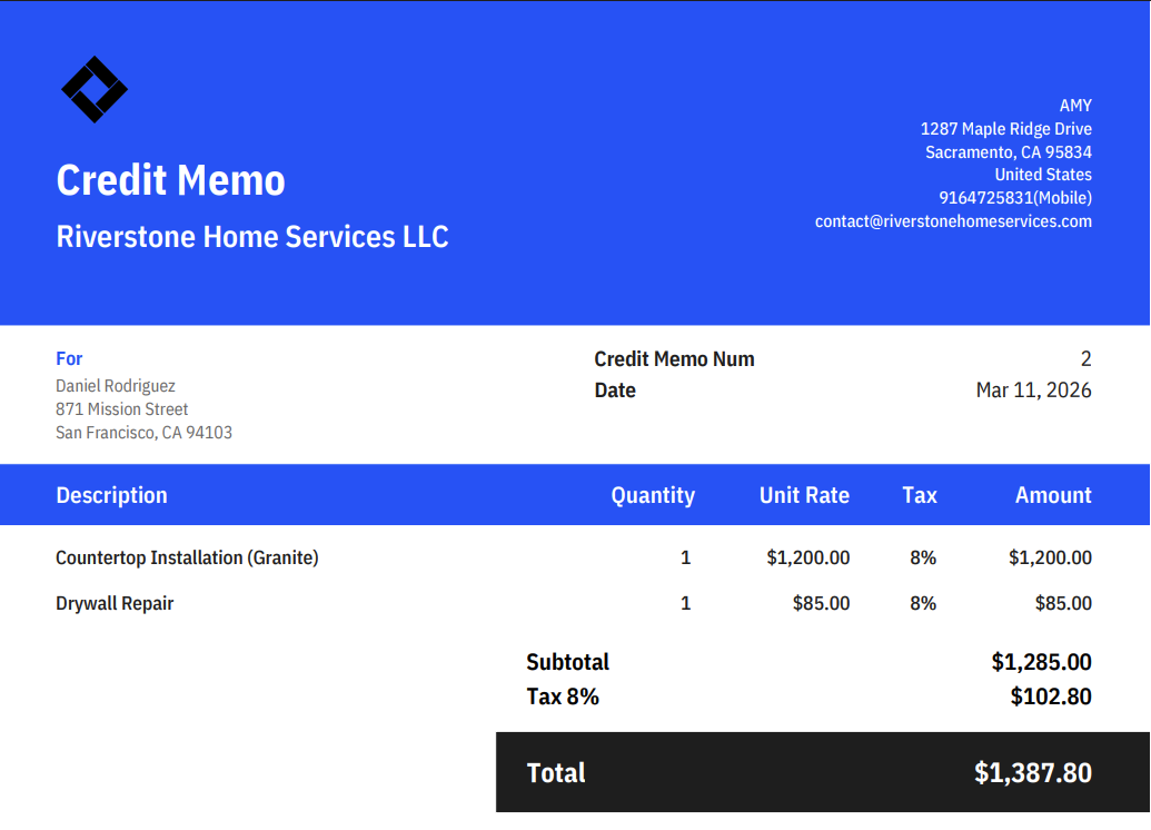 credit memo